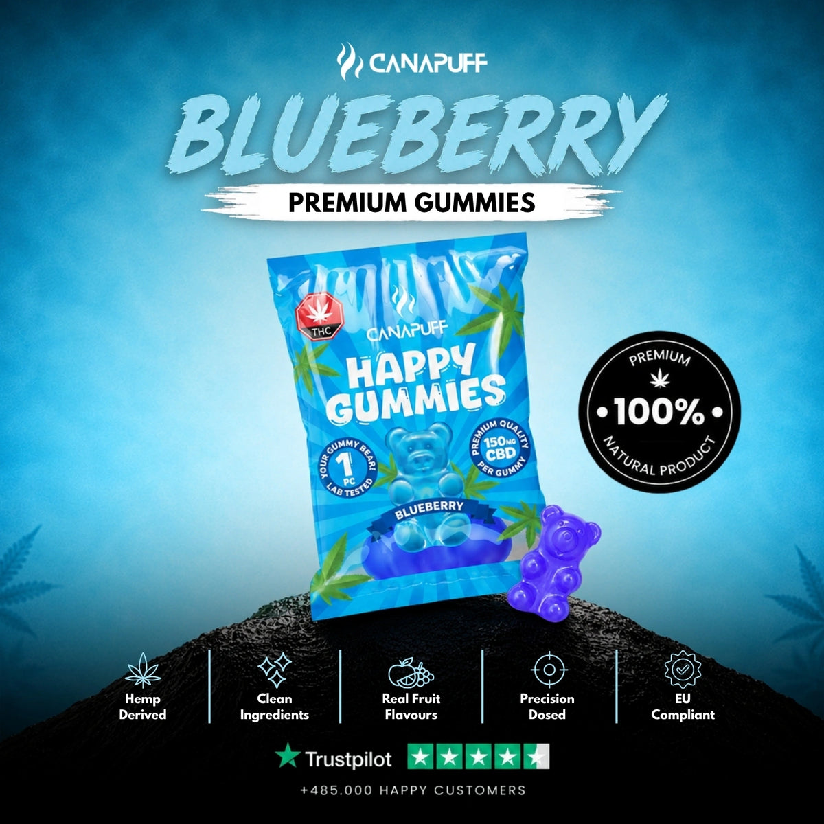 CBD Gummies Blueberry – gummies, foto 2
