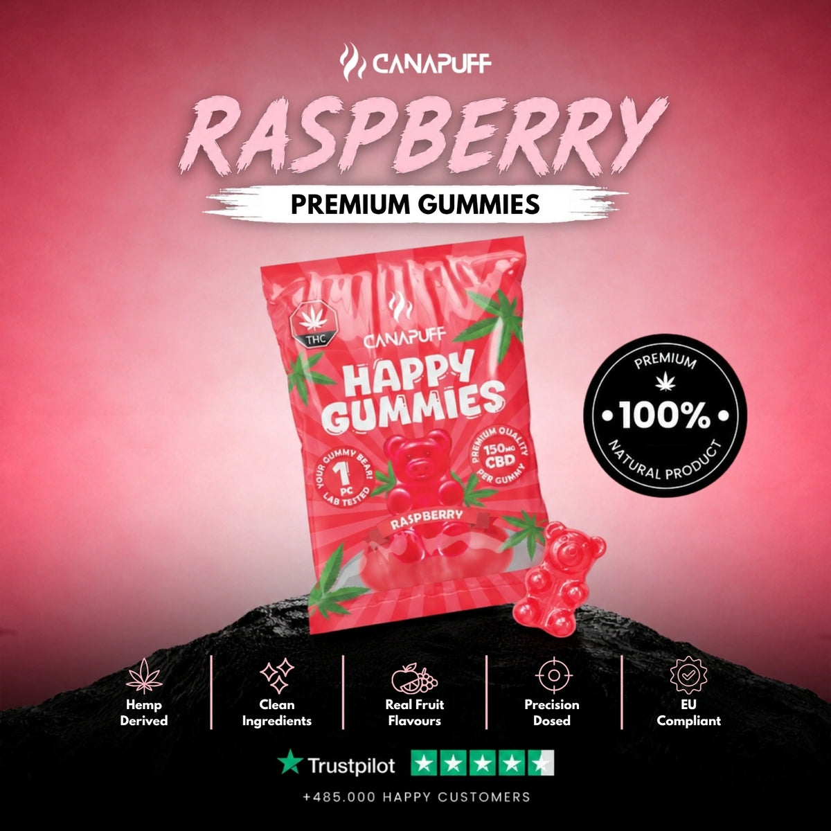 CBD Gummies Raspberry – gummies, foto 2