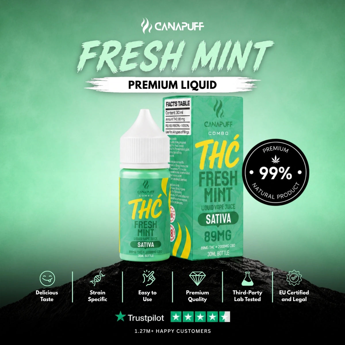 Delta 9 Liquid 89mg Fresh Mint 30ml – flacone di liquid, foto 2