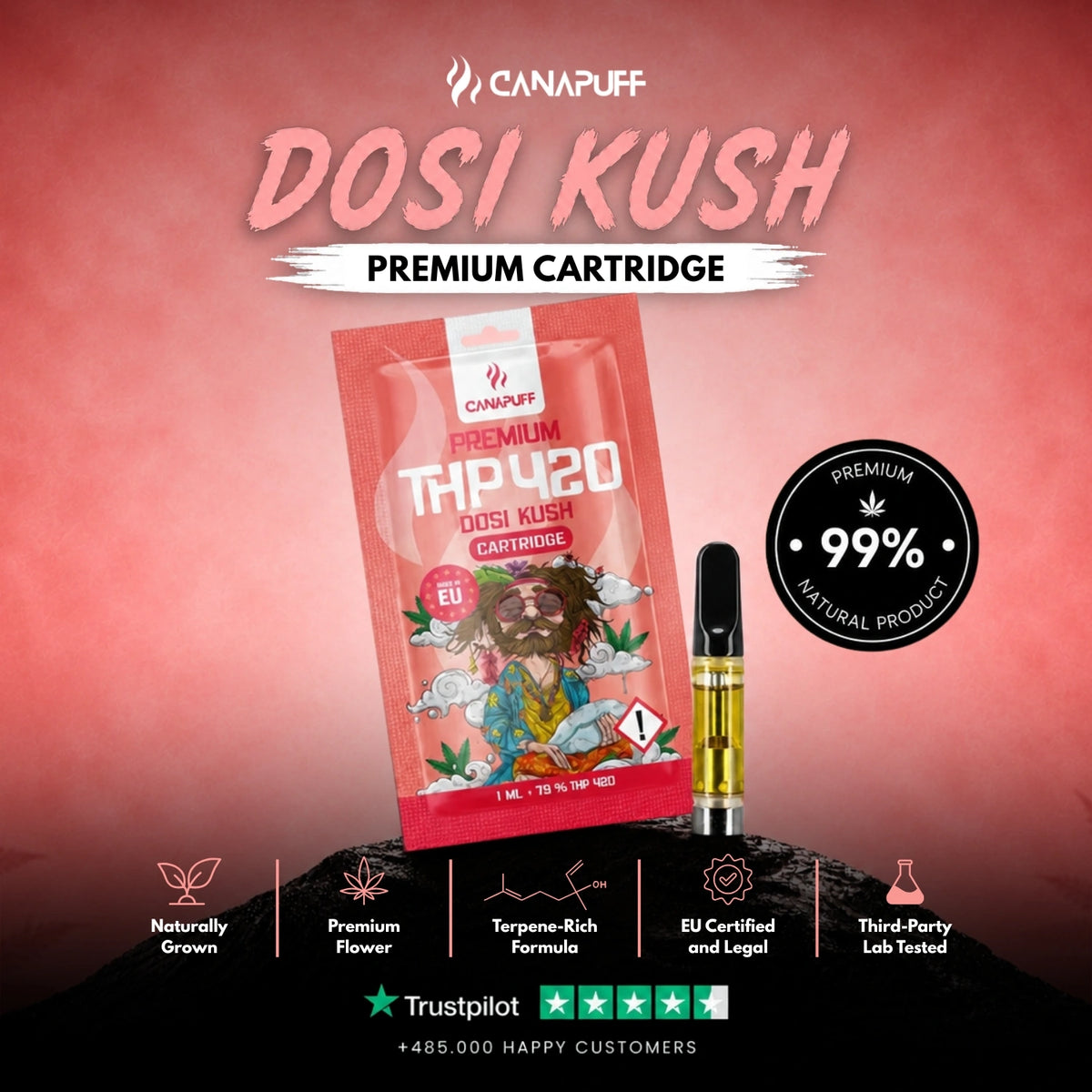 THP420 Cartridge Dosi Kush 79% – cartuccia per vape, foto 2