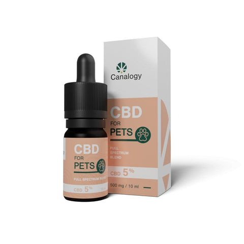 Animali CBD