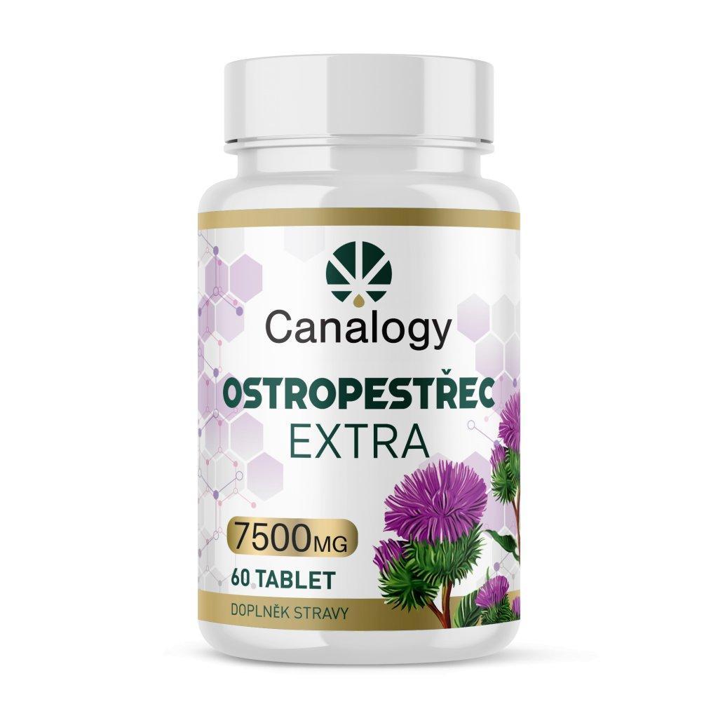 Negozio di Cannabinoidi in Europa