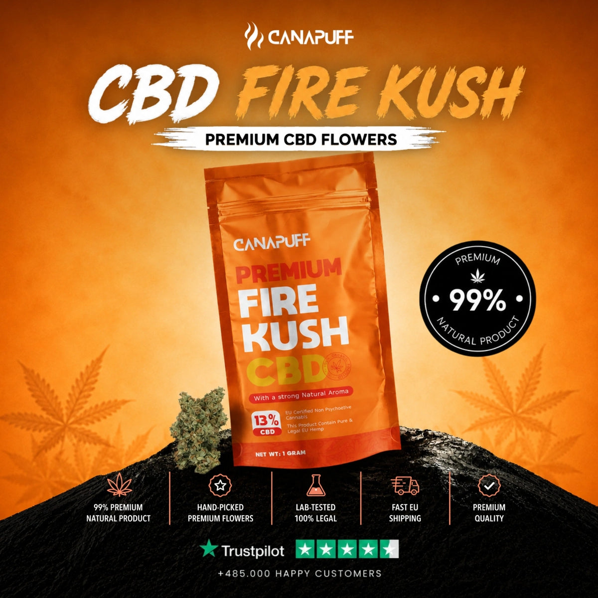 CBD Fiori Fire Kush 13% – infiorescenze, foto 2