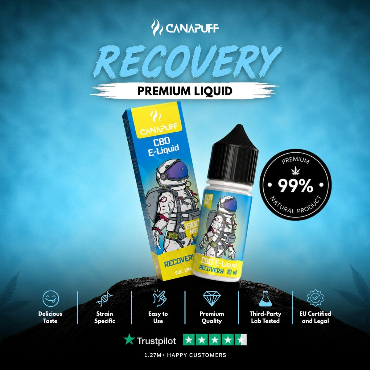 CBD Liquid Recovery 1.500mg – flacone di liquid, foto 2