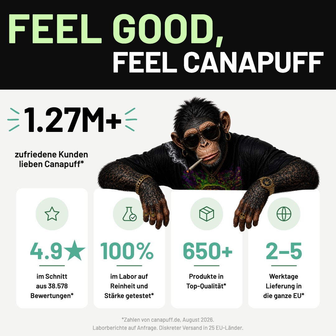 Canapuff Numbers DE