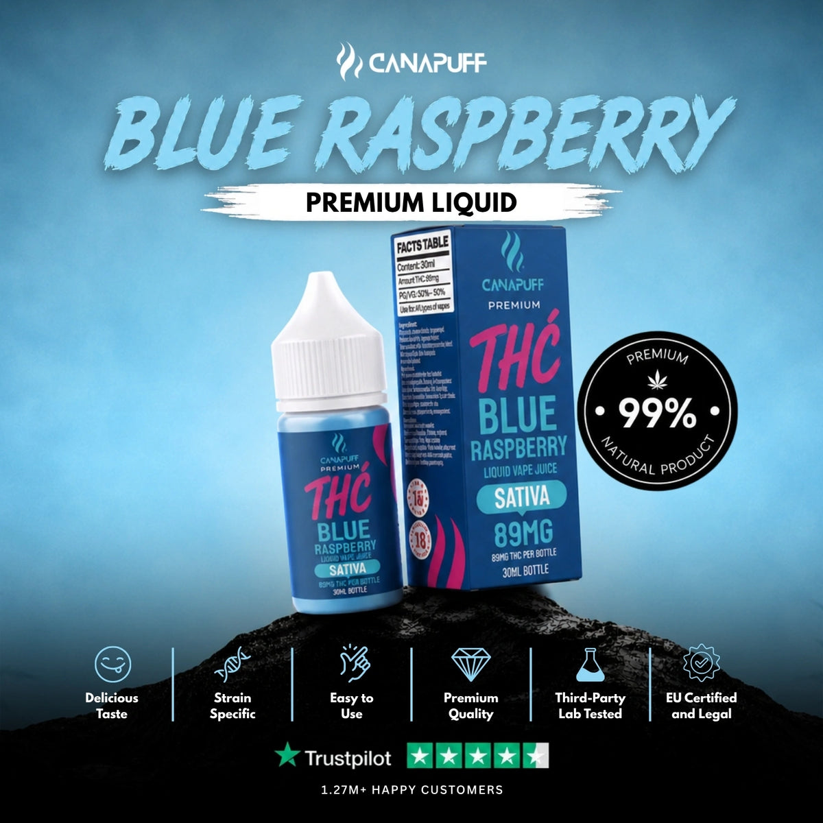 Delta 9 Liquid Blue Raspberry 30ml – flacone di liquid, foto 2