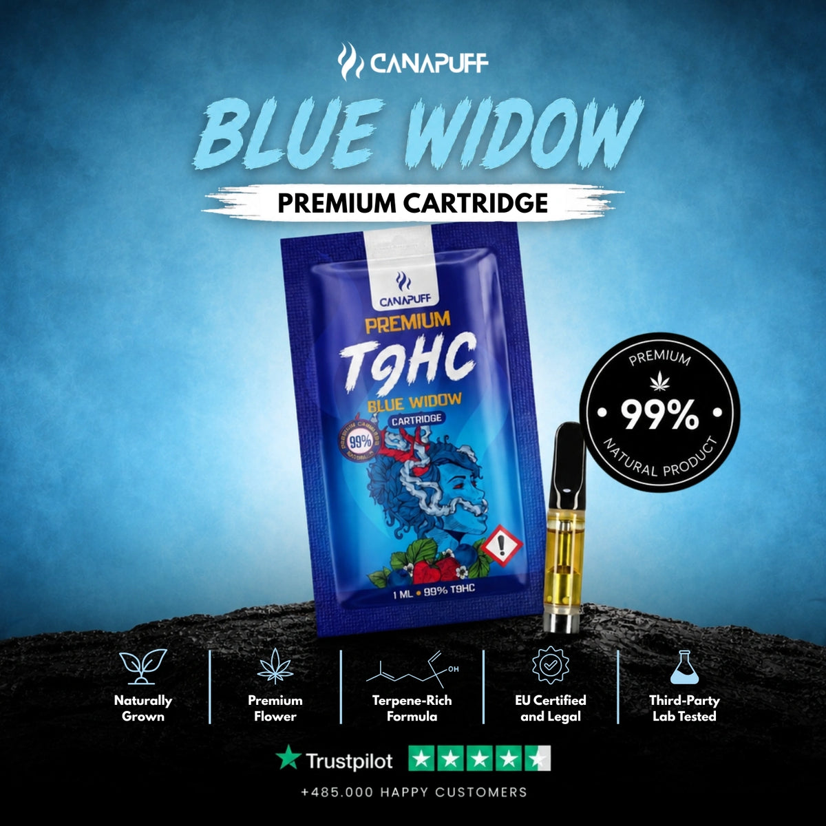 TⳊHC Cartridge Blue Widow 99% – cartuccia per vape, foto 2