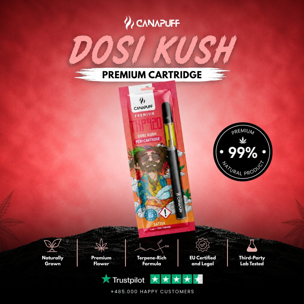 THP420 Pen+Cartridge Dosi Kush 79% – vape pen con cartuccia, foto 2